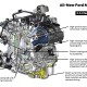 The All-New Ford Mustang