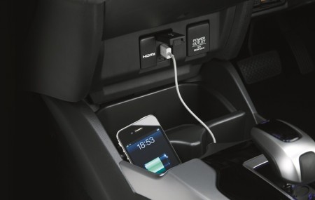 yamaha FBHDMI & USB Ports