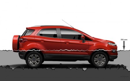 Ford-EcoSport-diperkenalkan-mekanika (2)