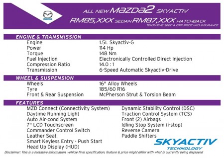 Mazda-Motorshow-2014-mekanika (3)