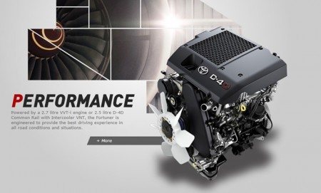 Toyota-Fortuner-mekanika (1)