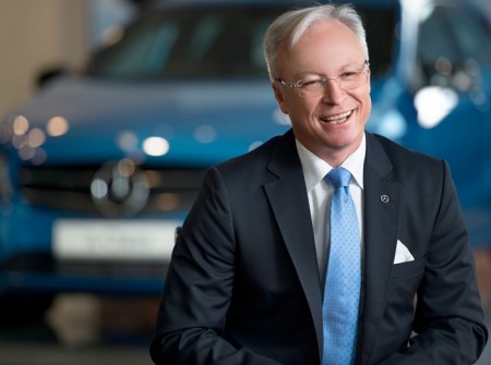 Roland-Folger-mekanika