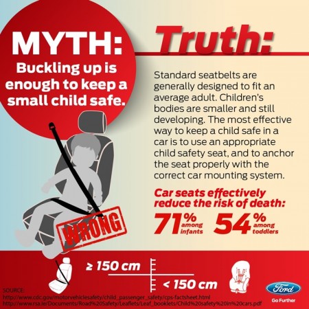 Tip-balik-kampung-Ford-mekanika (2)