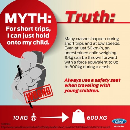 Tip-balik-kampung-Ford-mekanika (3)