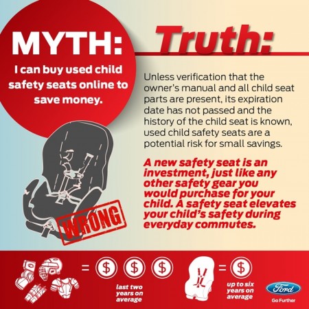 Tip-balik-kampung-Ford-mekanika (4)