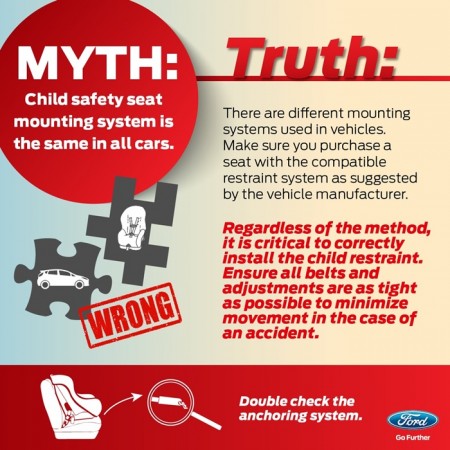 Tip-balik-kampung-Ford-mekanika (5)