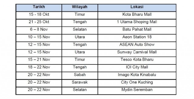 Nissan-NP300-Navara-Mekanika