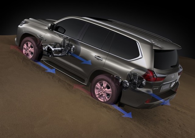 Lexus-LX570-2015-mekanika (15)