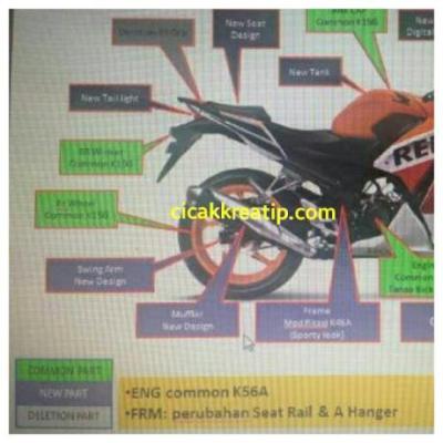 2016-Honda-CBR150R-facelift (3)