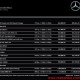 Mercedes-Benz-2016-price-list-mekanika (2)
