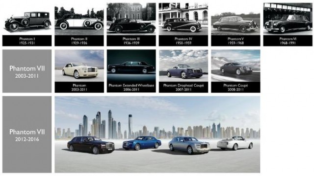 rolls-royce-phantom-dihentikan-mekanika (3)