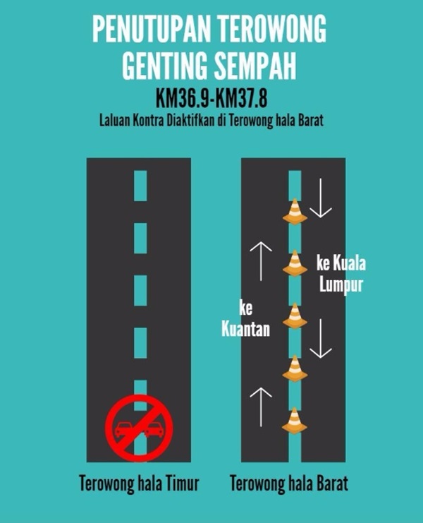 Karak-tunnel-closure-mekanika (1)