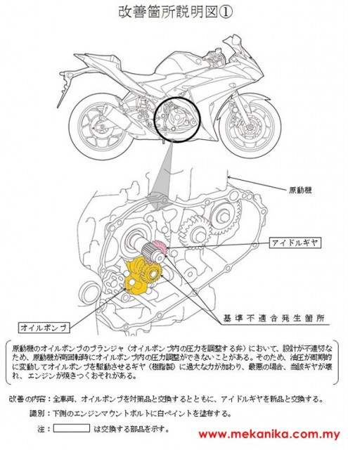 Yamaha-recall-R25-R3-MT25-MT3-Japan-mekanika