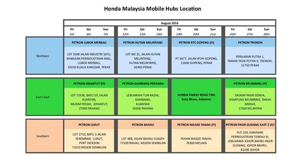 Honda-Malaysia-Mobile-Hubs-Location-mekanika (4)