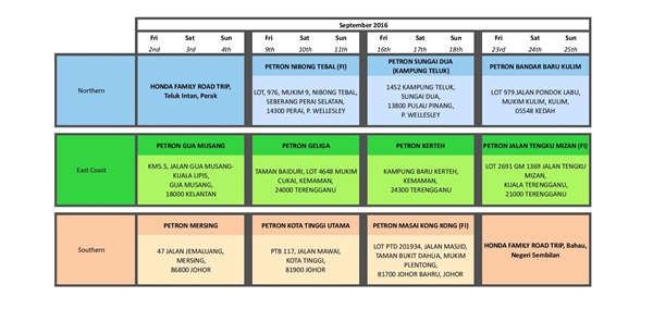 Honda-Malaysia-Mobile-Hubs-Location-mekanika (5)
