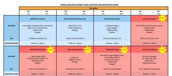 honda-mobile-takata-mekanika-1